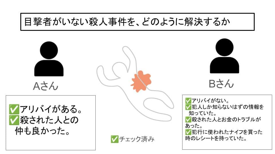 目撃者がいない殺人事件を、どのように解決するか（その３）